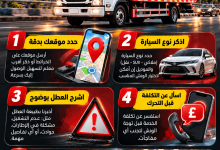 نصائح لسحب سيارتك علي ونش انقاذ بطريقة سليمة 3 Winch aliwa نصائح لسحب سيارتك علي ونش انقاذ بطريقة سليمة